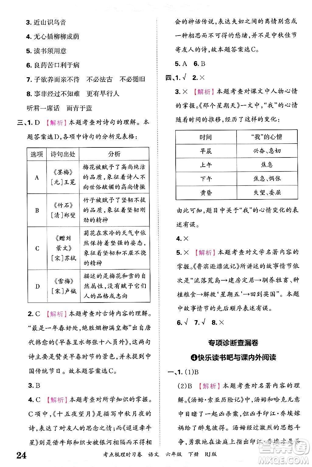 江西人民出版社2025年春王朝霞考點(diǎn)梳理時(shí)習(xí)卷六年級(jí)語(yǔ)文下冊(cè)人教版答案