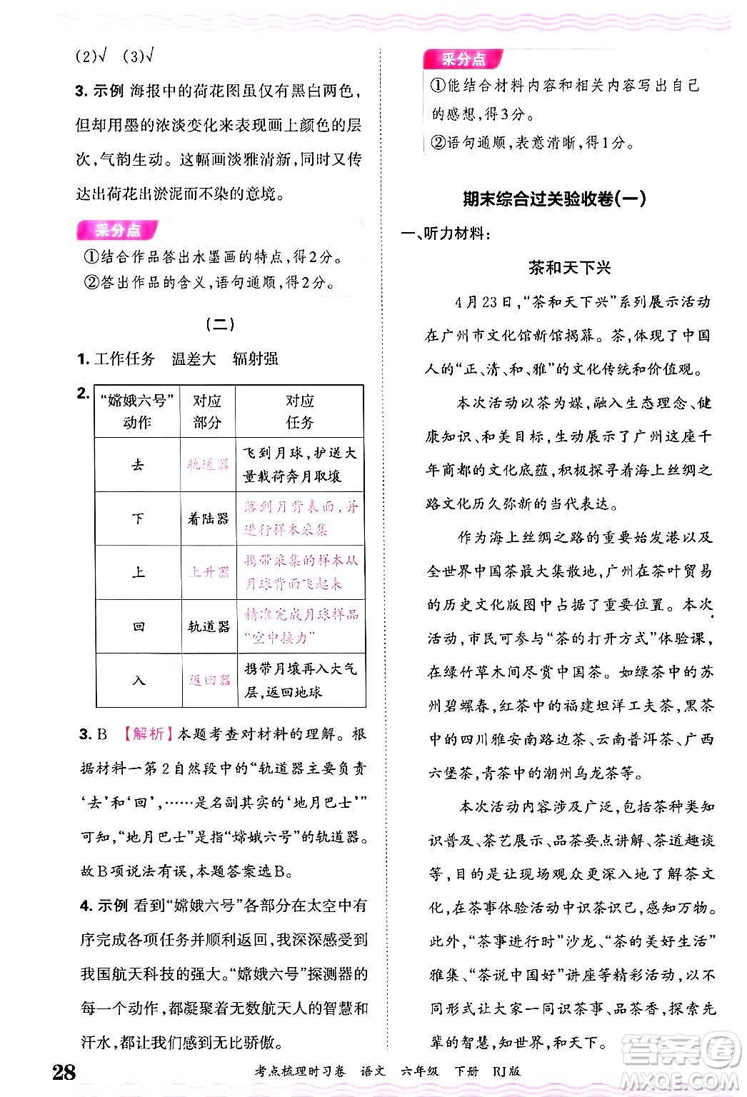 江西人民出版社2025年春王朝霞考點(diǎn)梳理時(shí)習(xí)卷六年級(jí)語(yǔ)文下冊(cè)人教版答案