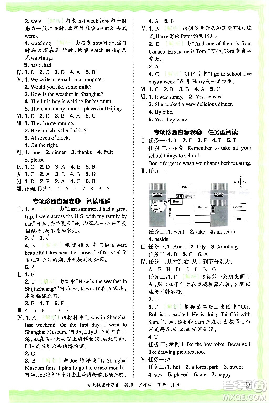 江西人民出版社2025年春王朝霞考點(diǎn)梳理時(shí)習(xí)卷五年級英語下冊冀教版答案