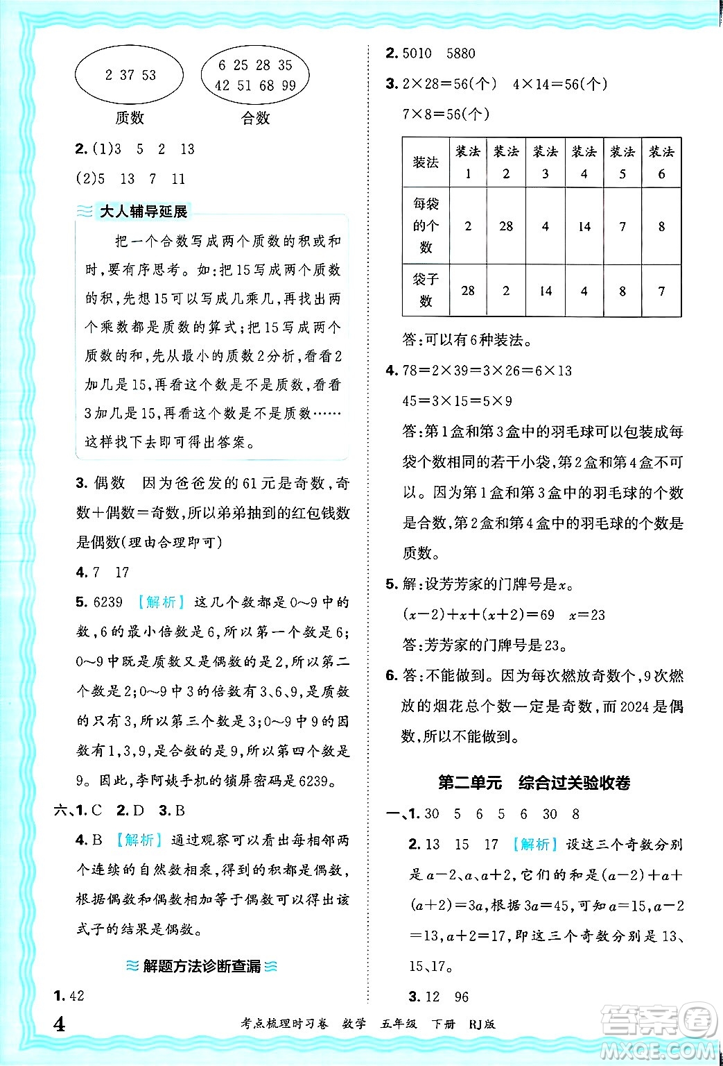 江西人民出版社2025年春王朝霞考點(diǎn)梳理時(shí)習(xí)卷五年級(jí)數(shù)學(xué)下冊(cè)人教版答案