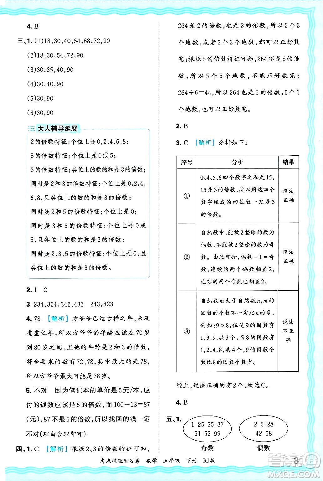 江西人民出版社2025年春王朝霞考點(diǎn)梳理時(shí)習(xí)卷五年級(jí)數(shù)學(xué)下冊(cè)人教版答案