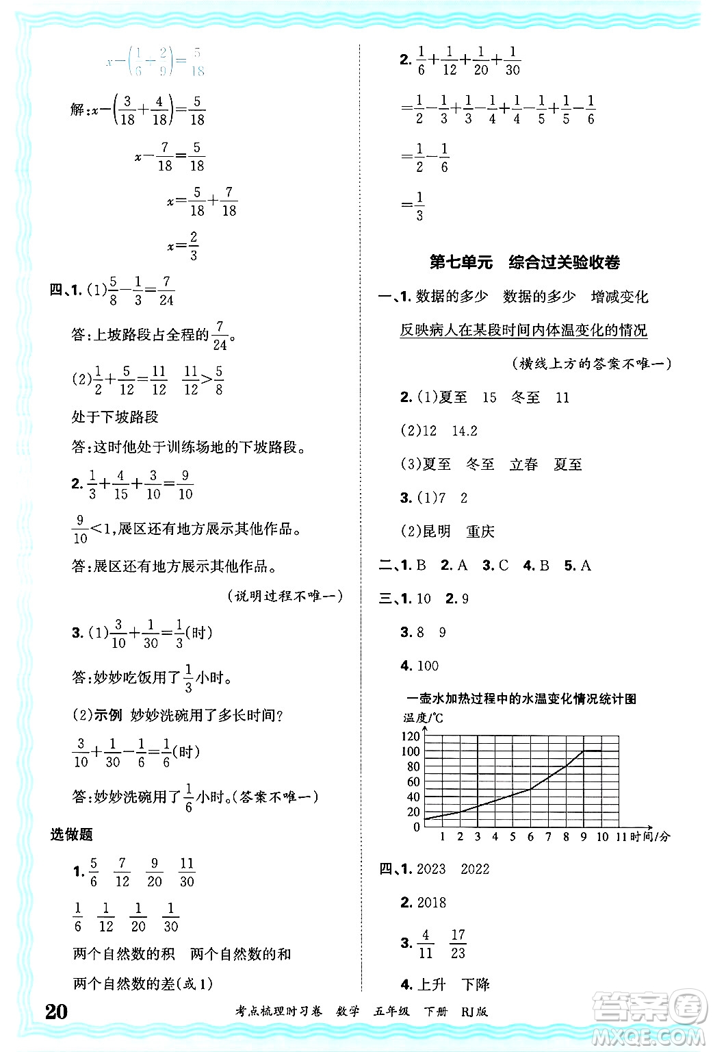 江西人民出版社2025年春王朝霞考點(diǎn)梳理時(shí)習(xí)卷五年級(jí)數(shù)學(xué)下冊(cè)人教版答案