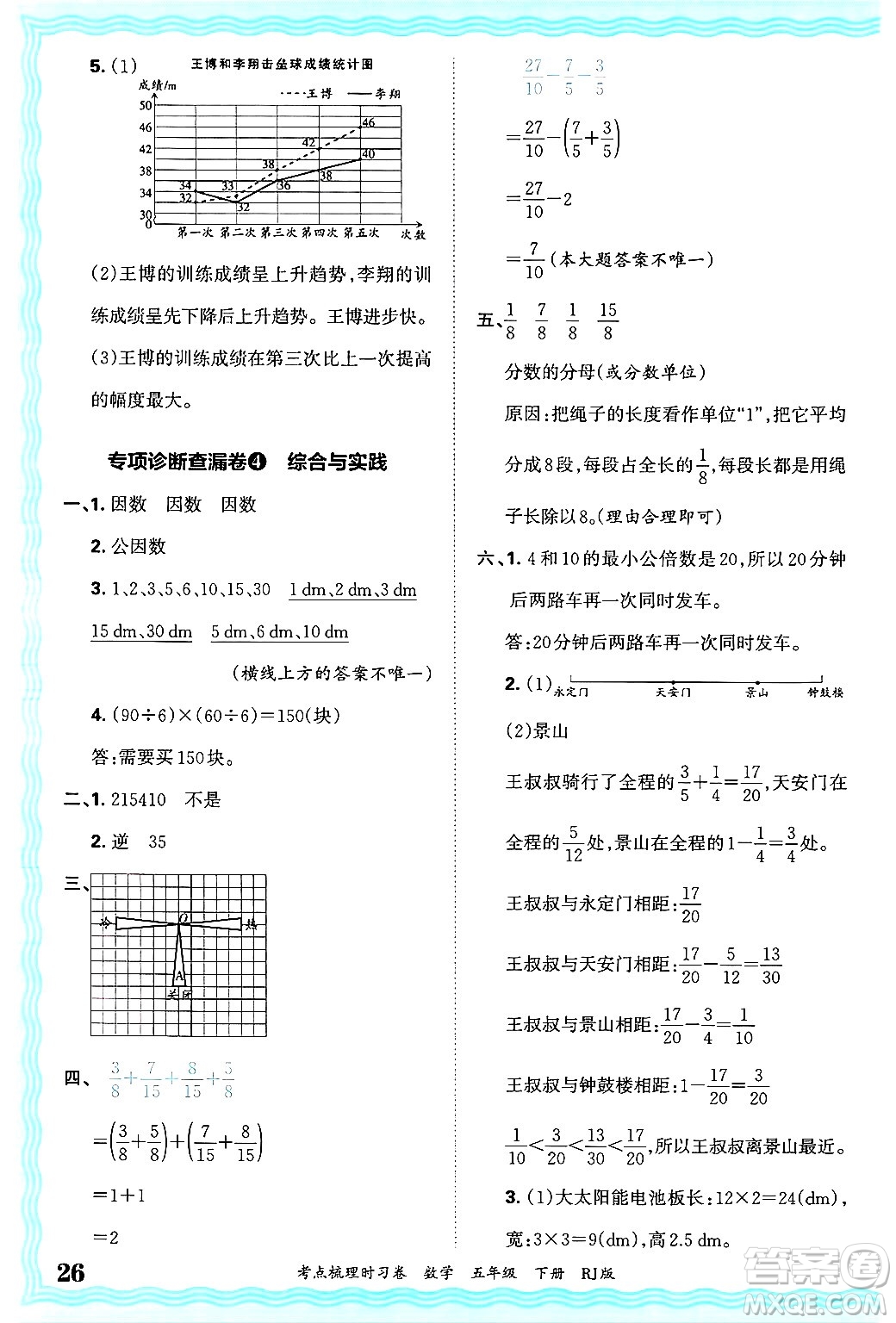 江西人民出版社2025年春王朝霞考點(diǎn)梳理時(shí)習(xí)卷五年級(jí)數(shù)學(xué)下冊(cè)人教版答案