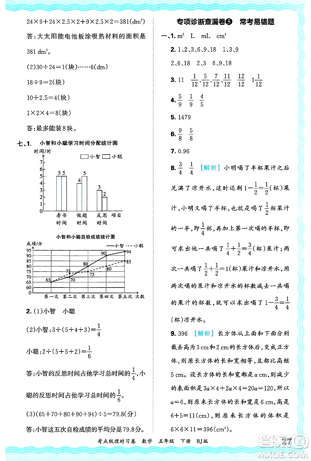 江西人民出版社2025年春王朝霞考點(diǎn)梳理時(shí)習(xí)卷五年級(jí)數(shù)學(xué)下冊(cè)人教版答案