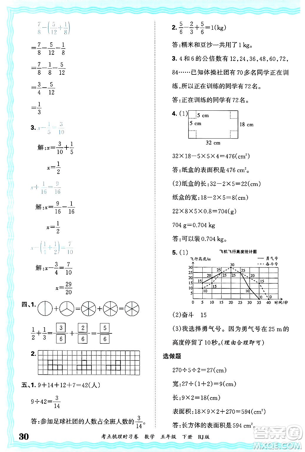 江西人民出版社2025年春王朝霞考點(diǎn)梳理時(shí)習(xí)卷五年級(jí)數(shù)學(xué)下冊(cè)人教版答案