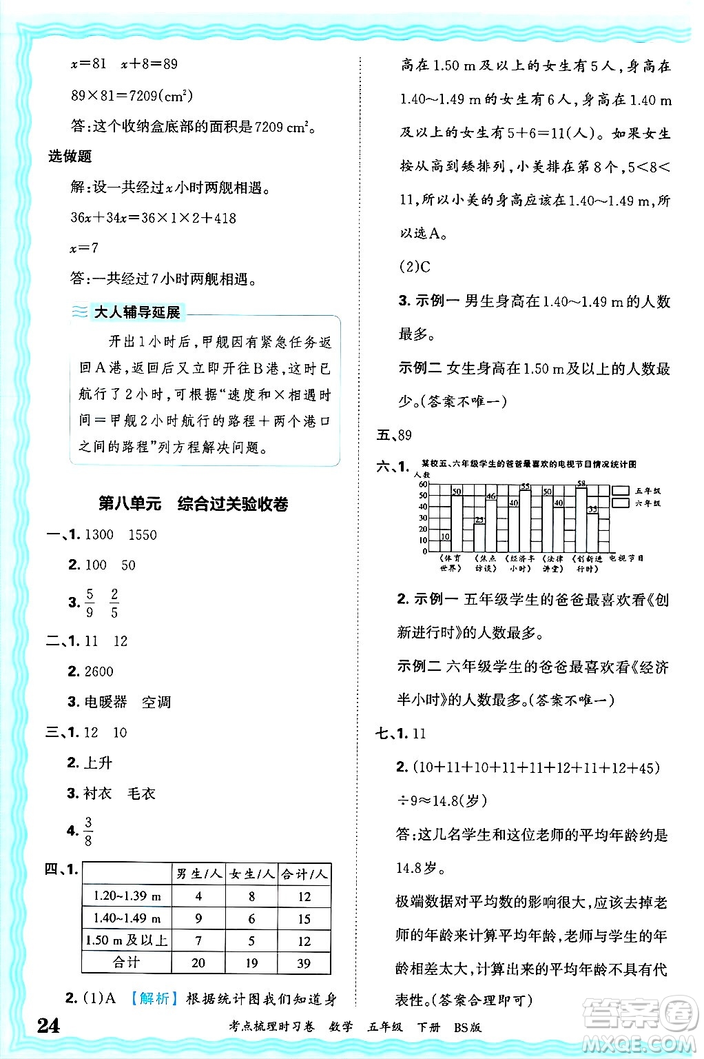 江西人民出版社2025年春王朝霞考點(diǎn)梳理時(shí)習(xí)卷五年級(jí)數(shù)學(xué)下冊(cè)北師大版答案