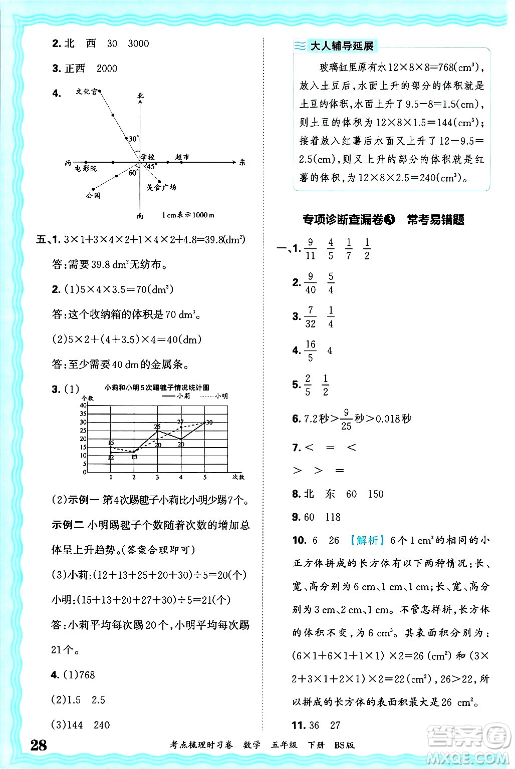 江西人民出版社2025年春王朝霞考點(diǎn)梳理時(shí)習(xí)卷五年級(jí)數(shù)學(xué)下冊(cè)北師大版答案