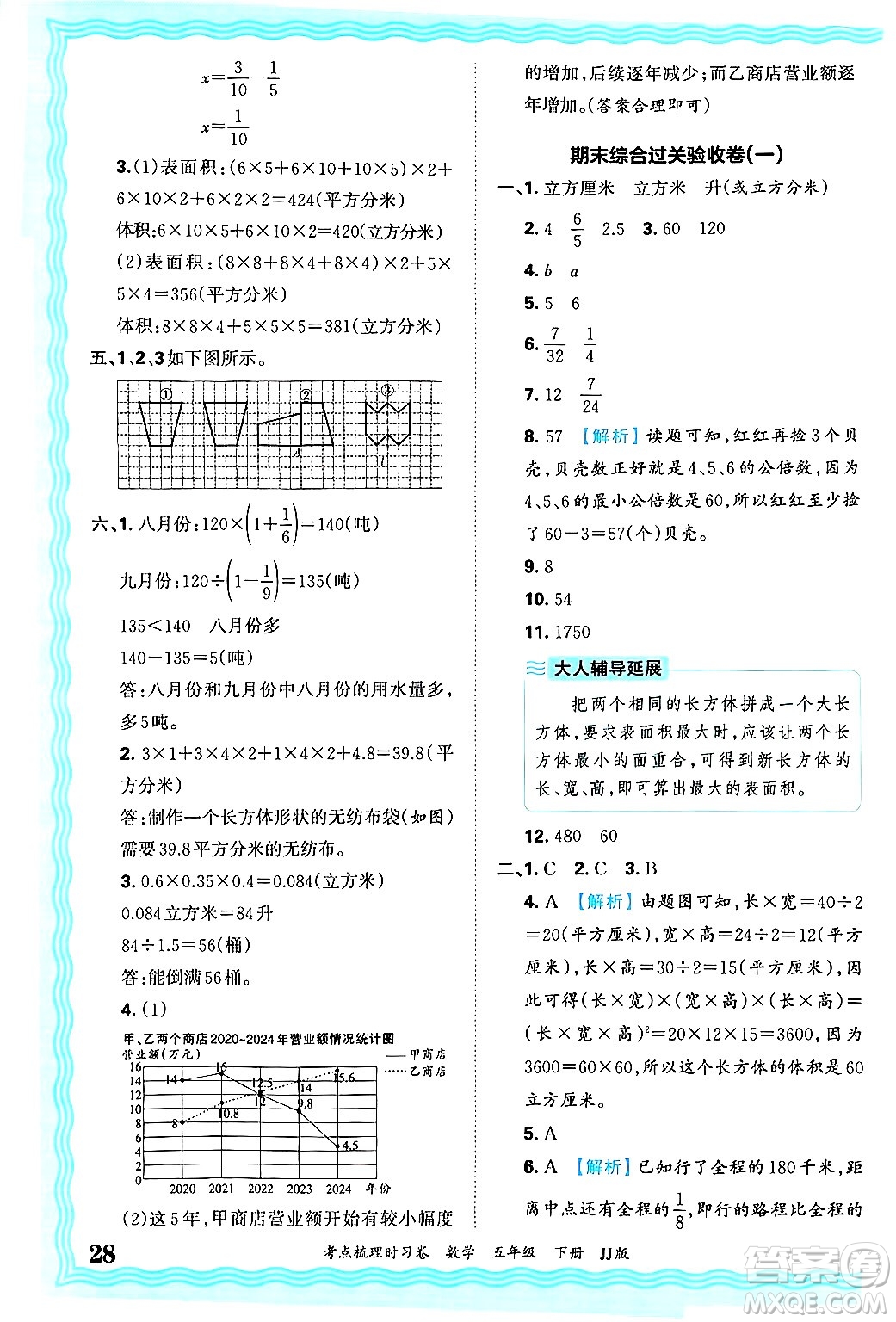 江西人民出版社2025年春王朝霞考點梳理時習卷五年級數學下冊冀教版答案