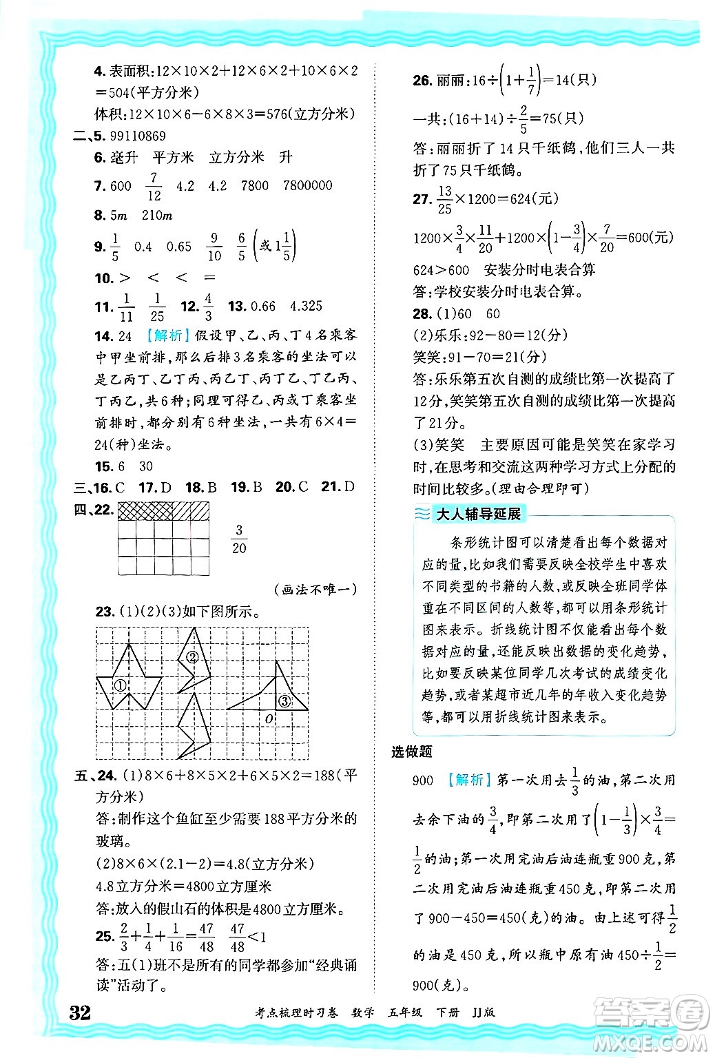 江西人民出版社2025年春王朝霞考點梳理時習卷五年級數學下冊冀教版答案