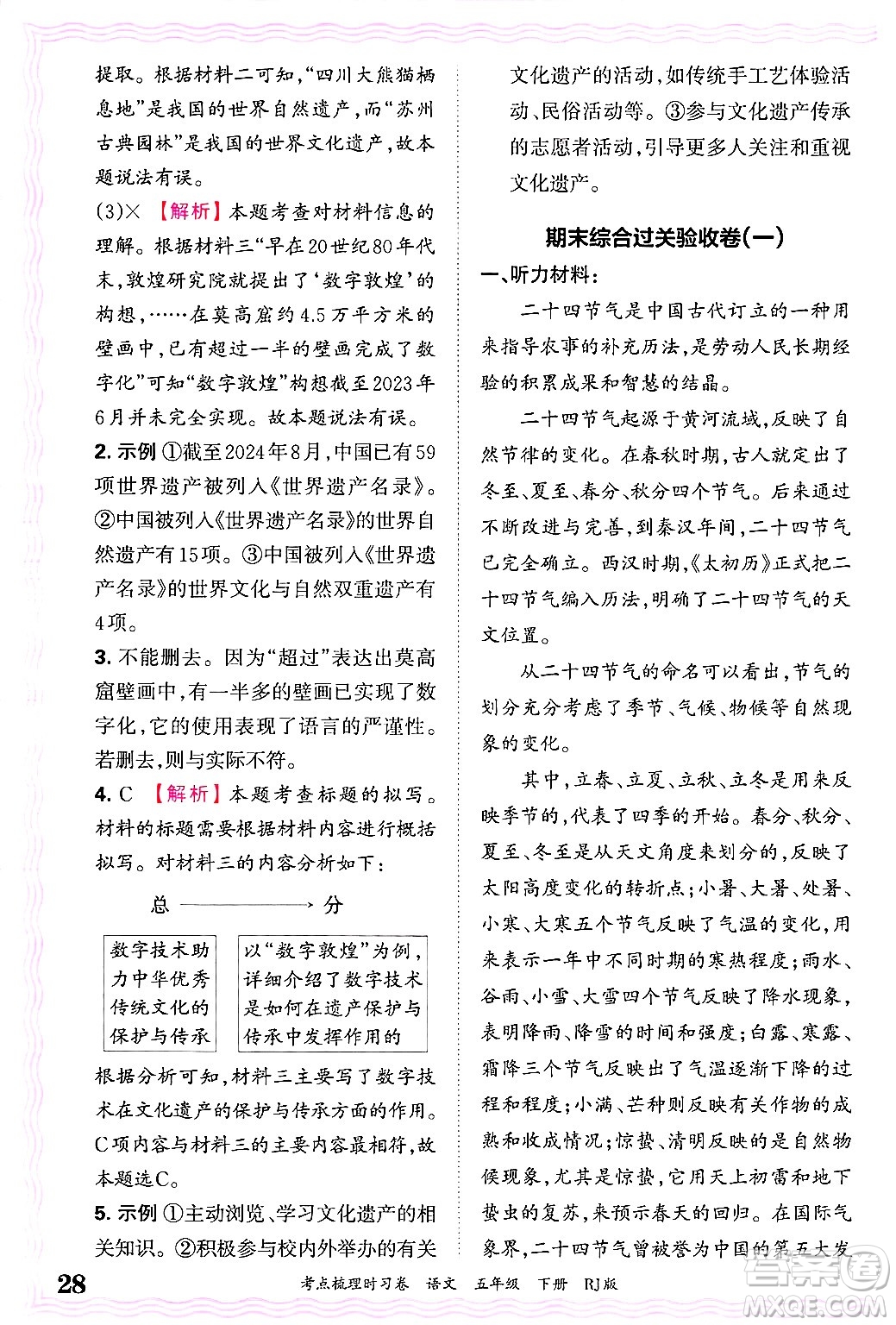江西人民出版社2025年春王朝霞考點(diǎn)梳理時(shí)習(xí)卷五年級(jí)語(yǔ)文下冊(cè)人教版答案