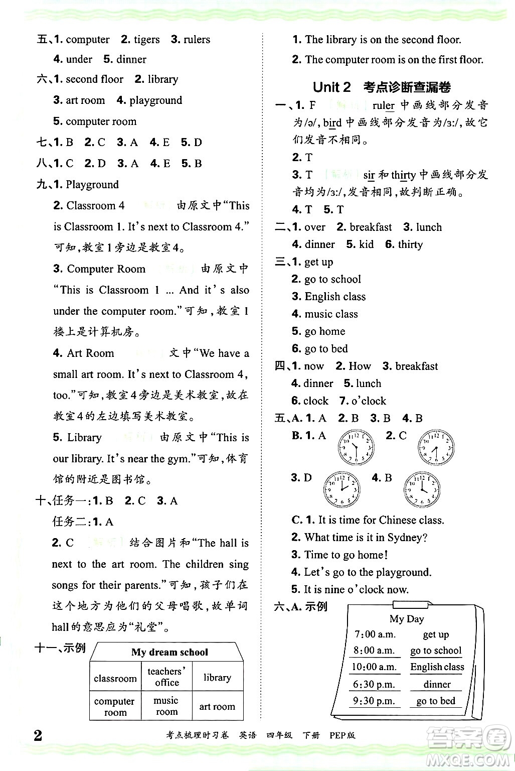 江西人民出版社2025年春王朝霞考點(diǎn)梳理時(shí)習(xí)卷四年級(jí)英語下冊(cè)人教PEP版答案