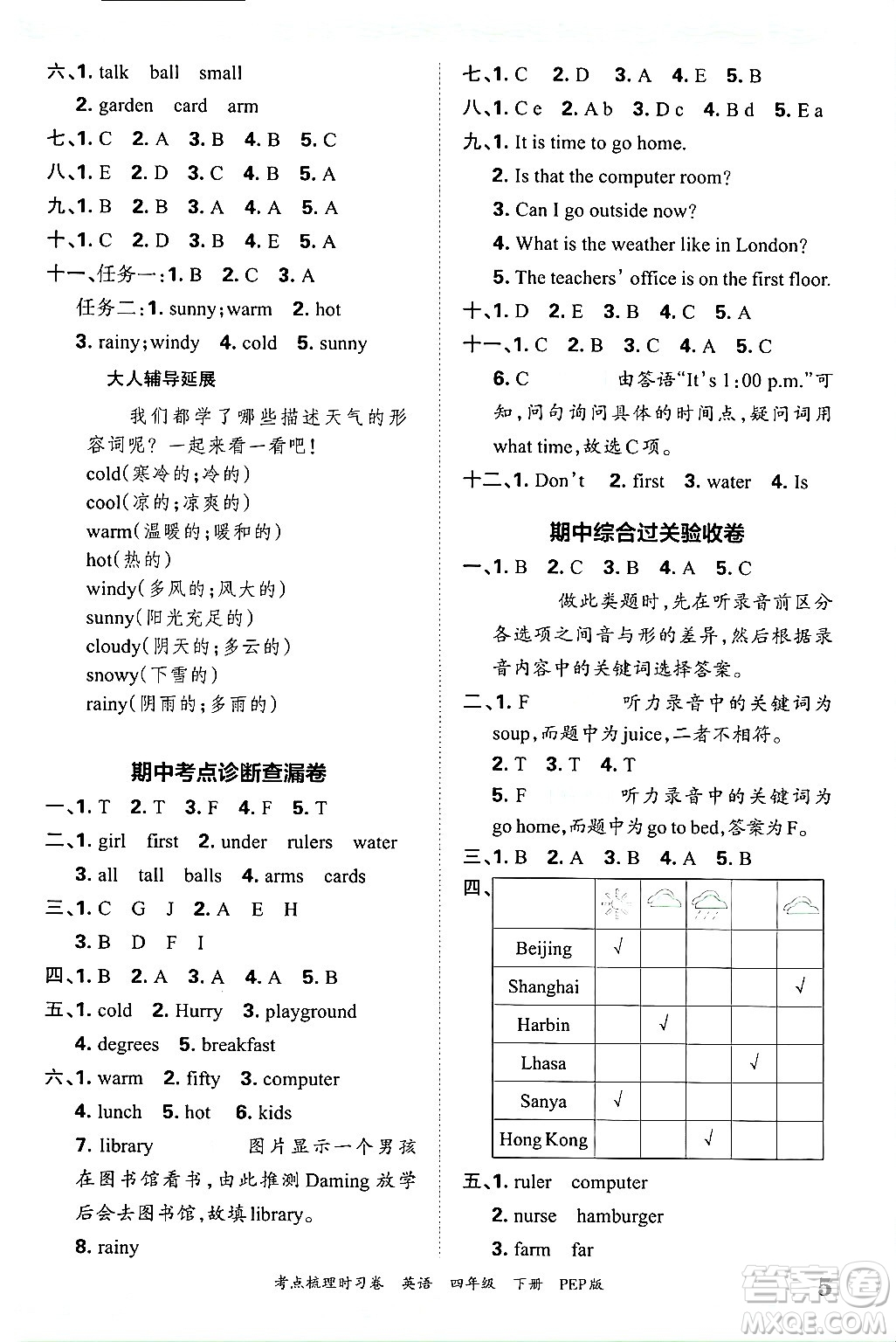 江西人民出版社2025年春王朝霞考點(diǎn)梳理時(shí)習(xí)卷四年級(jí)英語下冊(cè)人教PEP版答案
