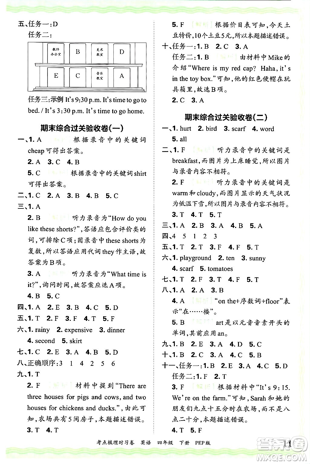 江西人民出版社2025年春王朝霞考點(diǎn)梳理時(shí)習(xí)卷四年級(jí)英語下冊(cè)人教PEP版答案