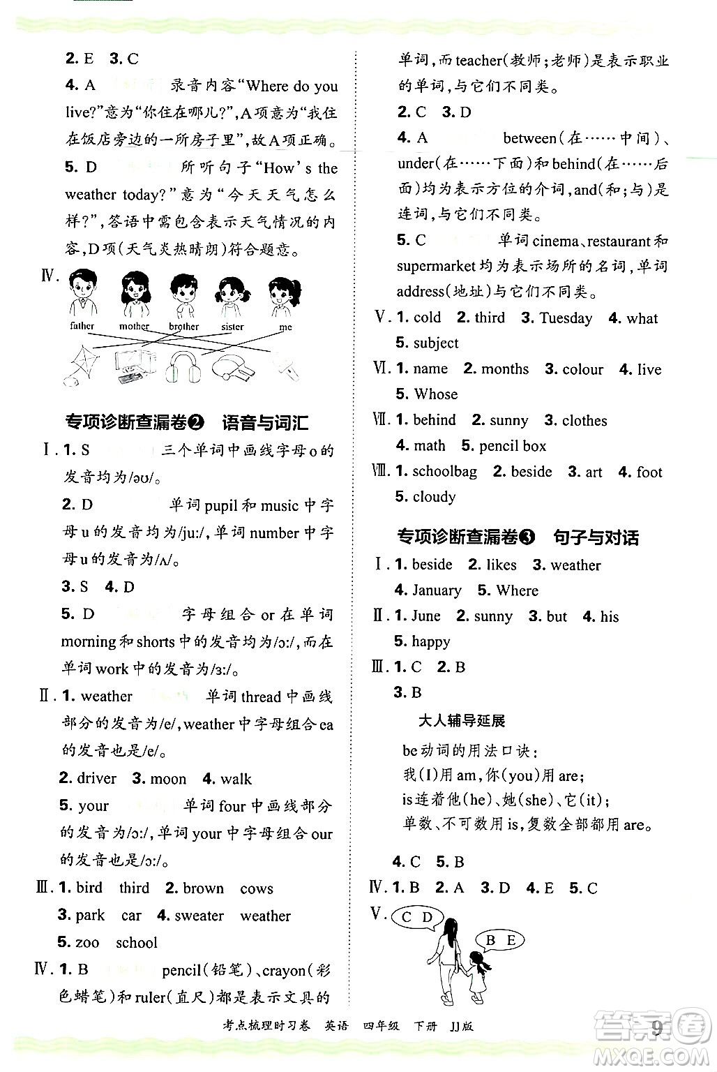 江西人民出版社2025年春王朝霞考點梳理時習卷四年級英語下冊冀教版答案