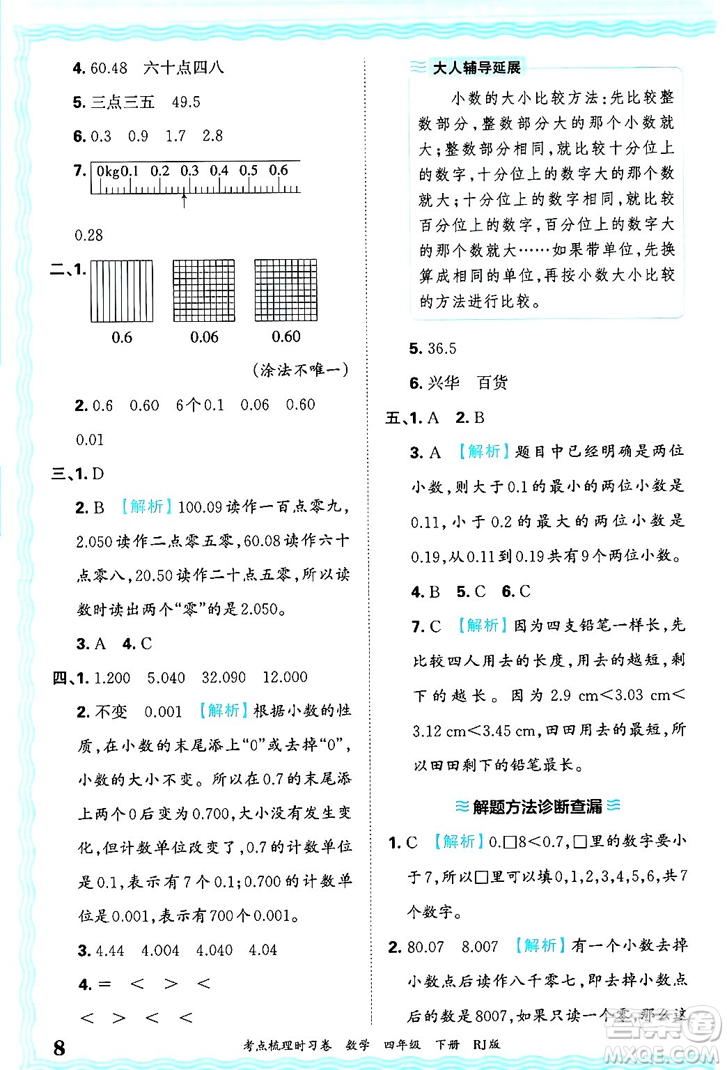 江西人民出版社2025年春王朝霞考點(diǎn)梳理時(shí)習(xí)卷四年級(jí)數(shù)學(xué)下冊(cè)人教版答案