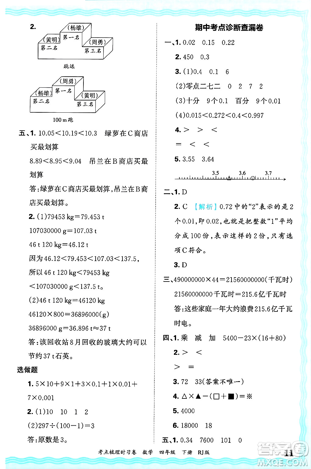 江西人民出版社2025年春王朝霞考點(diǎn)梳理時(shí)習(xí)卷四年級(jí)數(shù)學(xué)下冊(cè)人教版答案