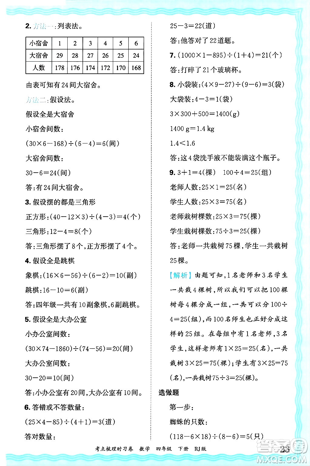 江西人民出版社2025年春王朝霞考點(diǎn)梳理時(shí)習(xí)卷四年級(jí)數(shù)學(xué)下冊(cè)人教版答案