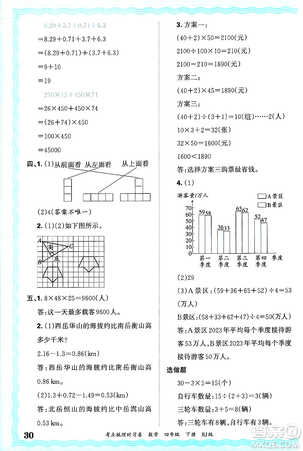 江西人民出版社2025年春王朝霞考點(diǎn)梳理時(shí)習(xí)卷四年級(jí)數(shù)學(xué)下冊(cè)人教版答案