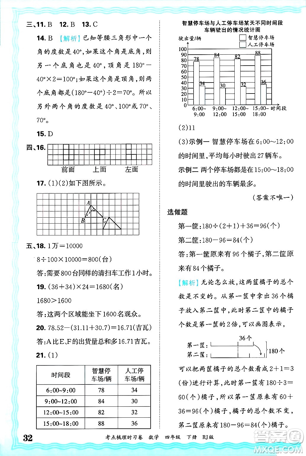 江西人民出版社2025年春王朝霞考點(diǎn)梳理時(shí)習(xí)卷四年級(jí)數(shù)學(xué)下冊(cè)人教版答案