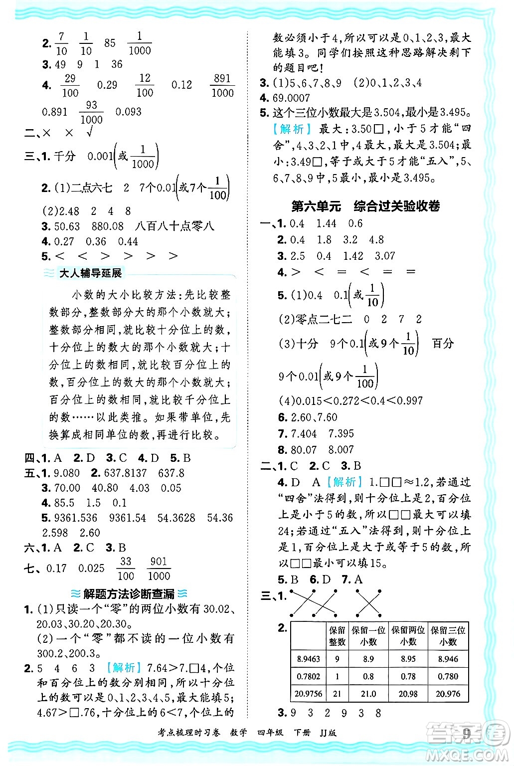 江西人民出版社2025年春王朝霞考點(diǎn)梳理時(shí)習(xí)卷四年級數(shù)學(xué)下冊冀教版答案