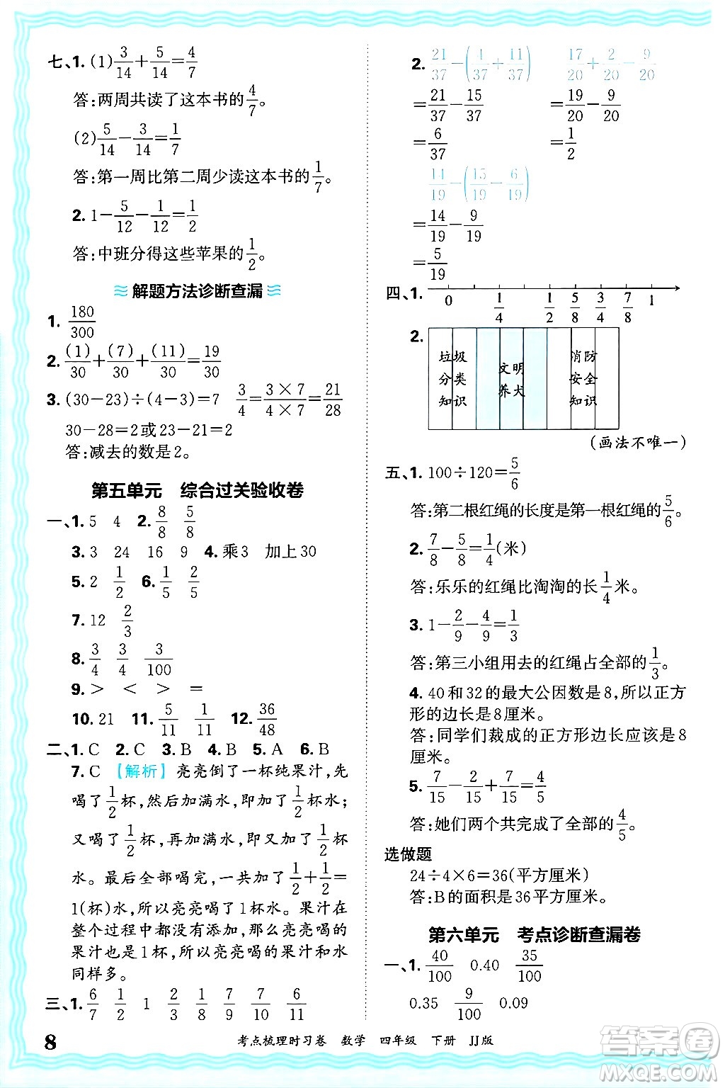 江西人民出版社2025年春王朝霞考點(diǎn)梳理時(shí)習(xí)卷四年級數(shù)學(xué)下冊冀教版答案