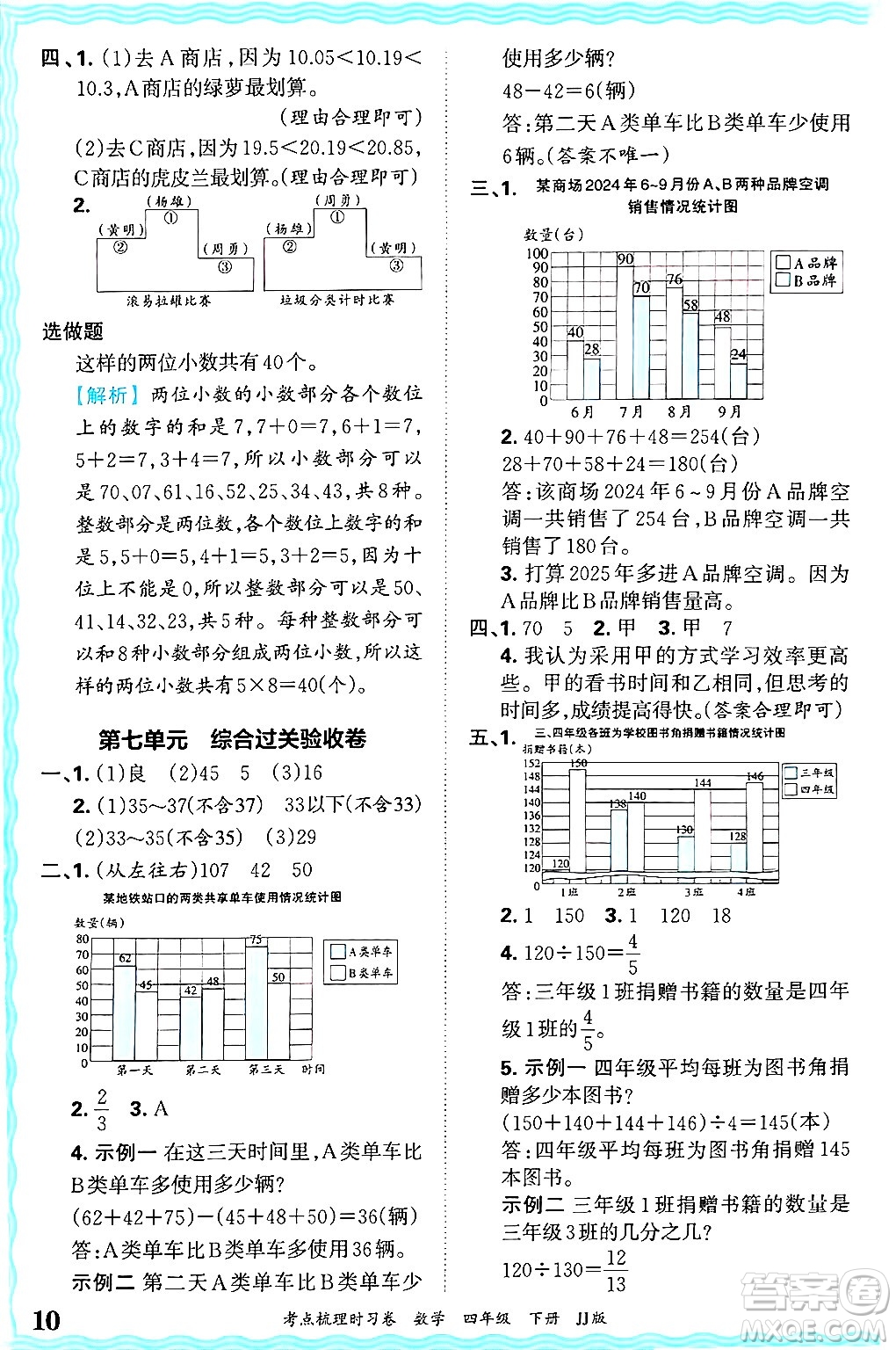 江西人民出版社2025年春王朝霞考點(diǎn)梳理時(shí)習(xí)卷四年級數(shù)學(xué)下冊冀教版答案