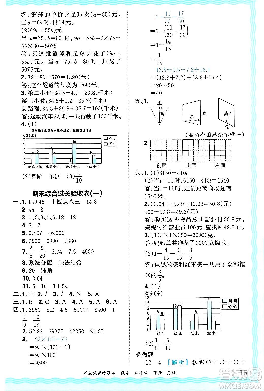 江西人民出版社2025年春王朝霞考點(diǎn)梳理時(shí)習(xí)卷四年級數(shù)學(xué)下冊冀教版答案