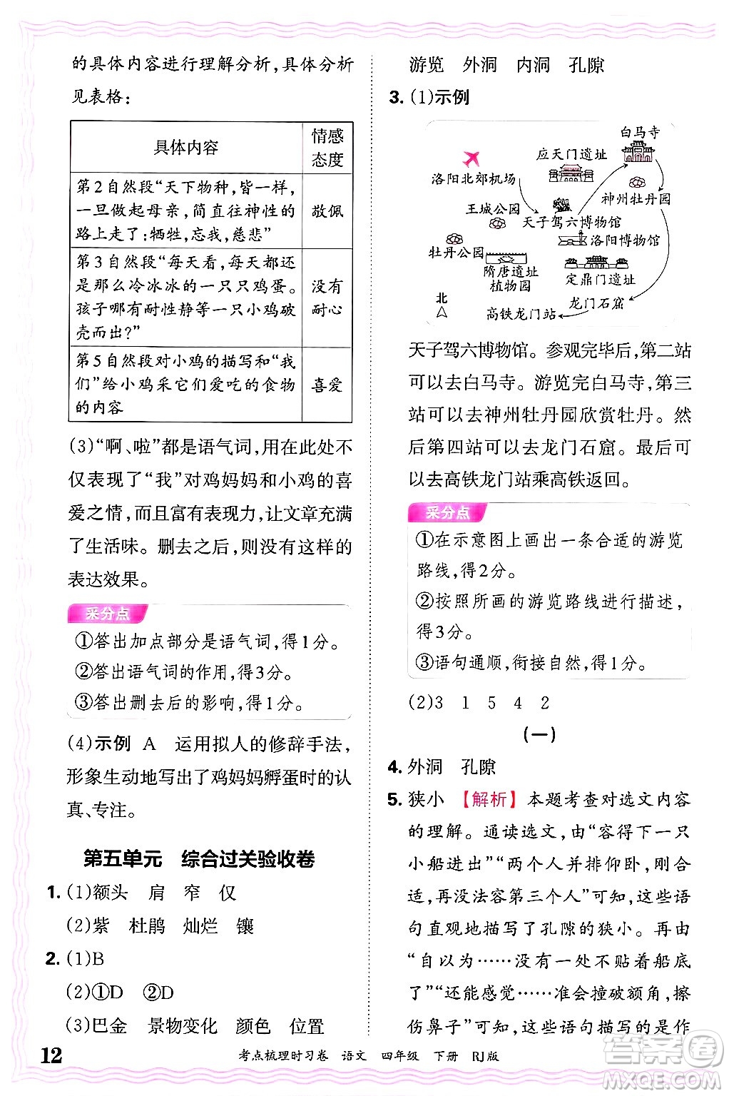 江西人民出版社2025年春王朝霞考點(diǎn)梳理時(shí)習(xí)卷四年級(jí)語(yǔ)文下冊(cè)人教版答案