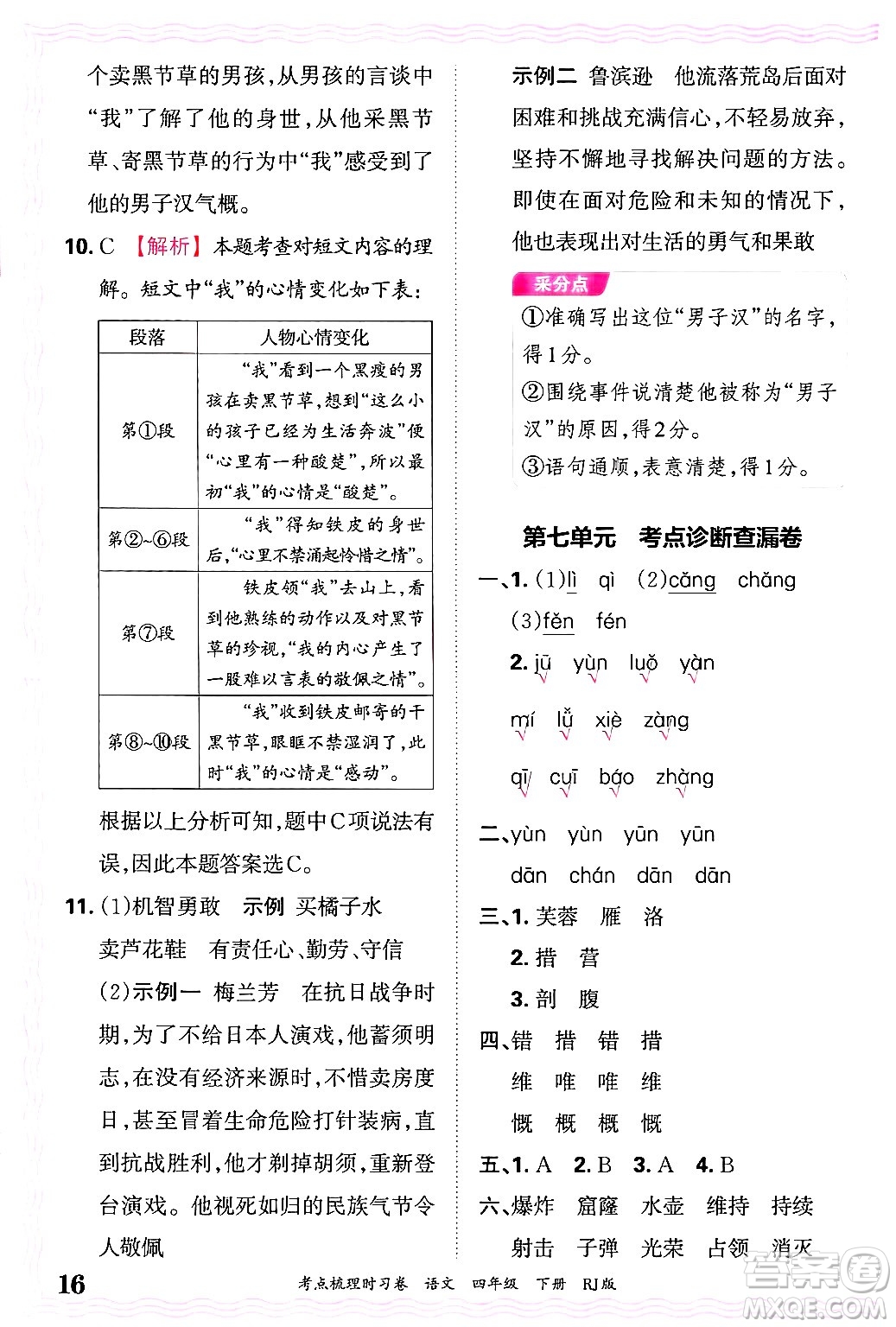 江西人民出版社2025年春王朝霞考點(diǎn)梳理時(shí)習(xí)卷四年級(jí)語(yǔ)文下冊(cè)人教版答案