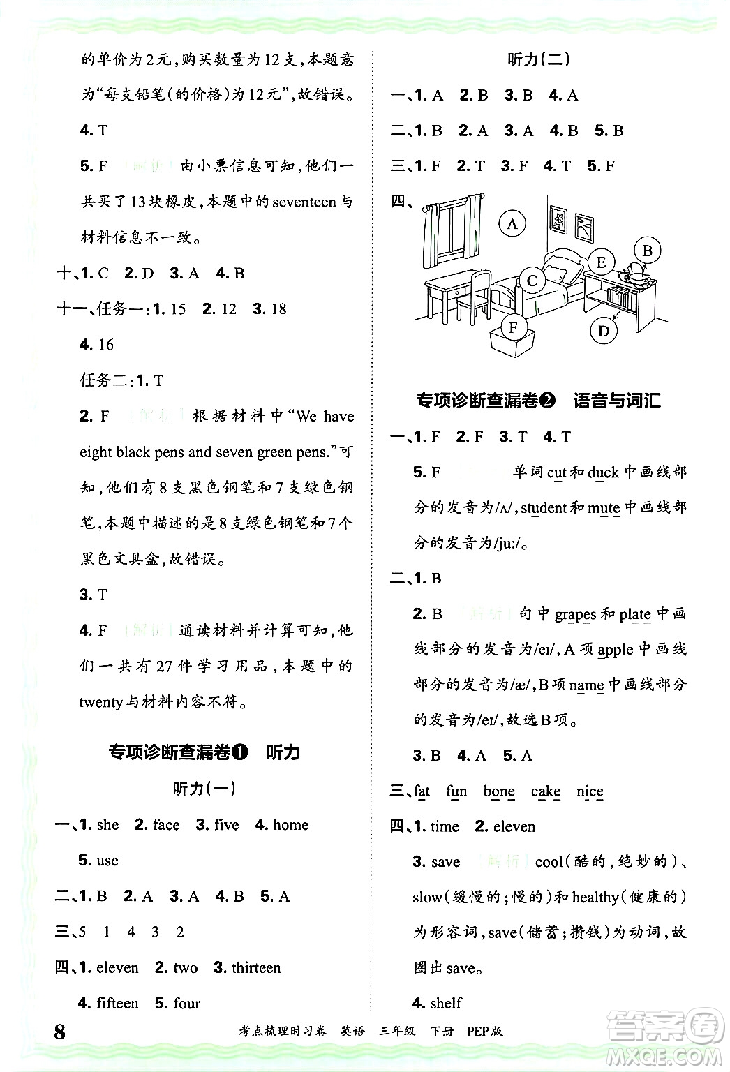 江西人民出版社2025年春王朝霞考點梳理時習卷三年級英語下冊人教PEP版答案