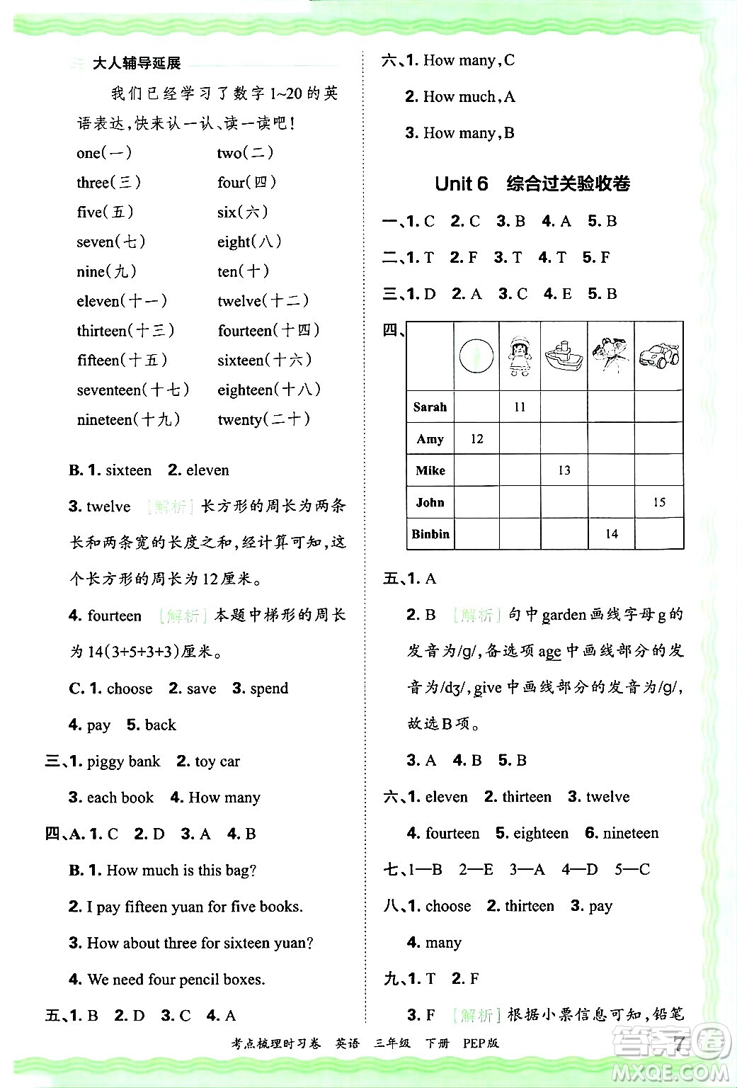 江西人民出版社2025年春王朝霞考點梳理時習卷三年級英語下冊人教PEP版答案