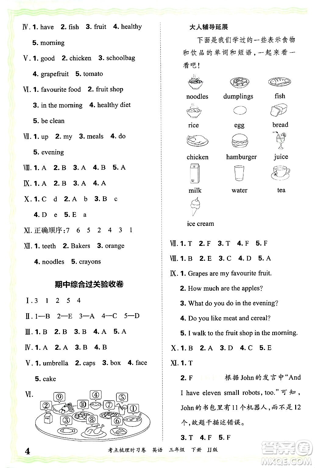 江西人民出版社2025年春王朝霞考點(diǎn)梳理時(shí)習(xí)卷三年級英語下冊冀教版答案