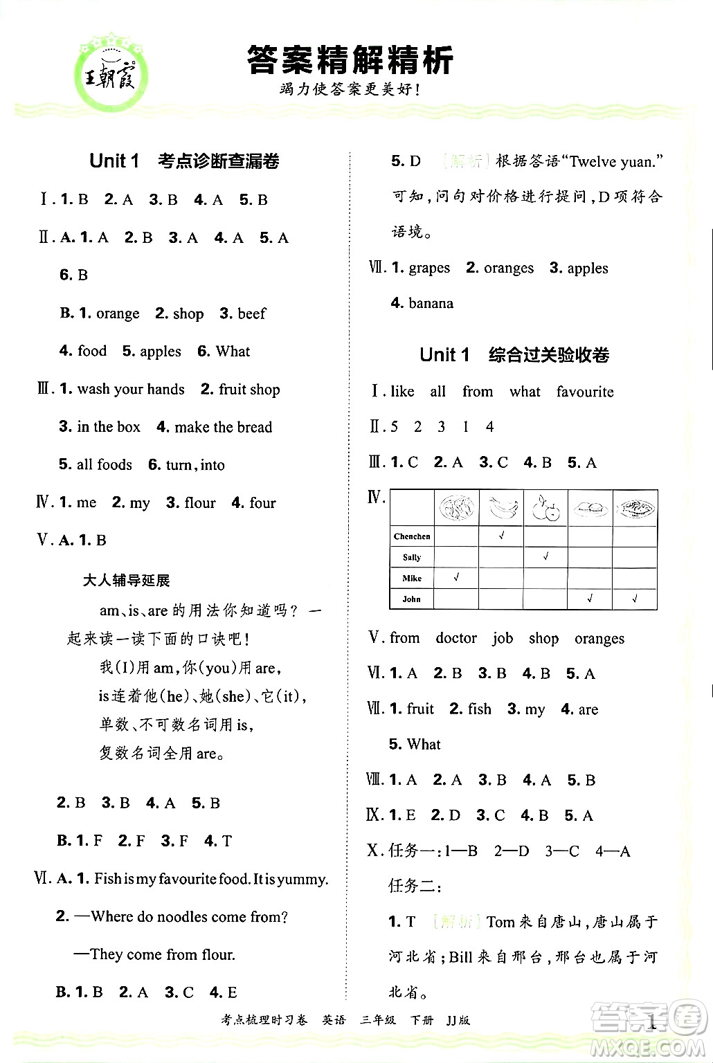 江西人民出版社2025年春王朝霞考點(diǎn)梳理時(shí)習(xí)卷三年級英語下冊冀教版答案