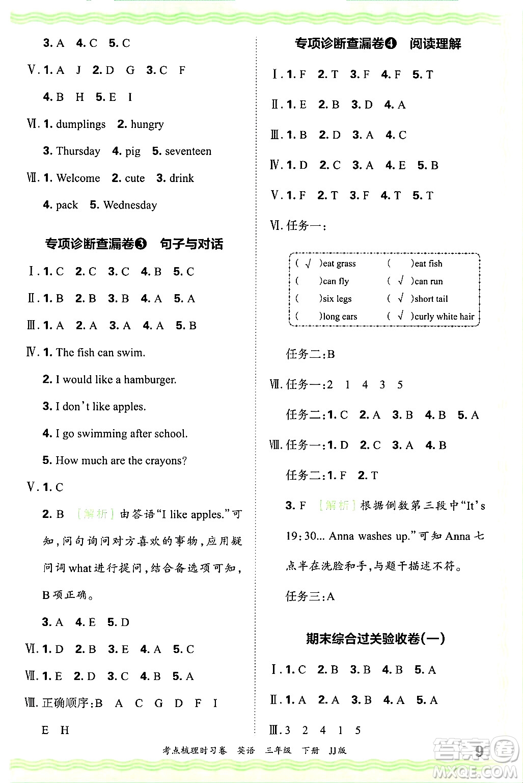 江西人民出版社2025年春王朝霞考點(diǎn)梳理時(shí)習(xí)卷三年級英語下冊冀教版答案