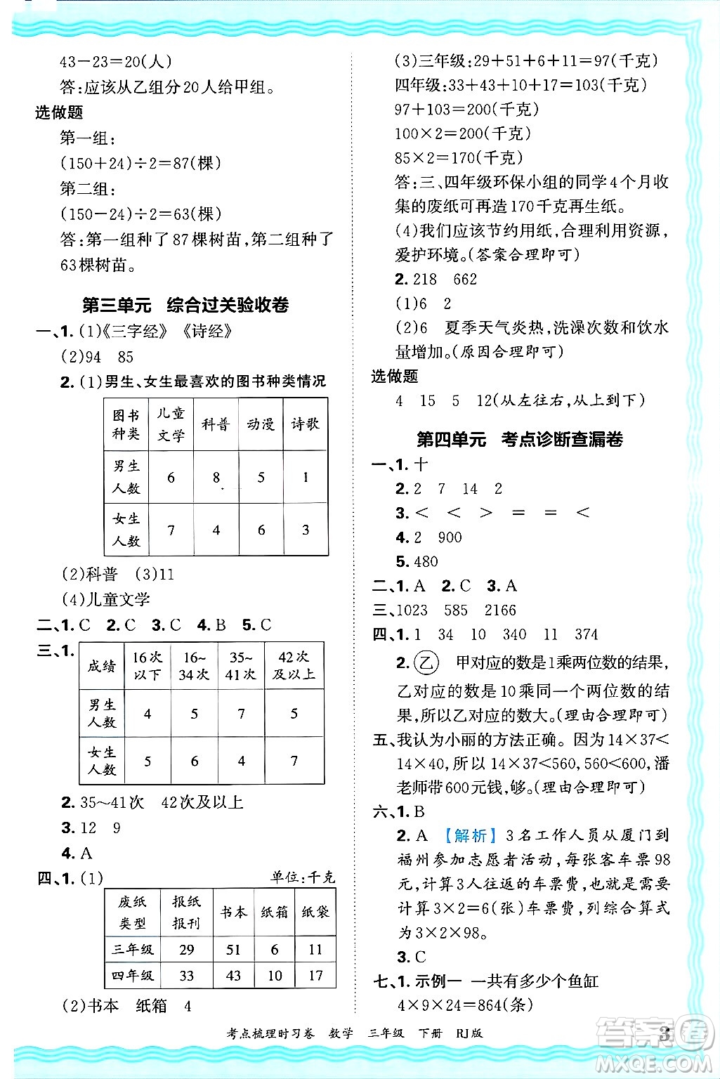 江西人民出版社2025年春王朝霞考點梳理時習卷三年級數學下冊人教版答案