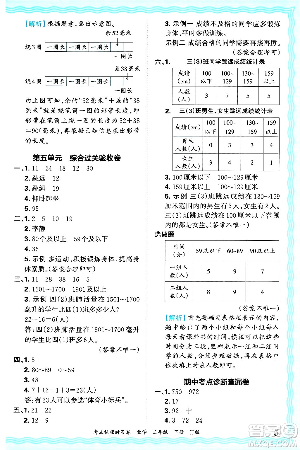 江西人民出版社2025年春王朝霞考點梳理時習卷三年級數(shù)學下冊冀教版答案