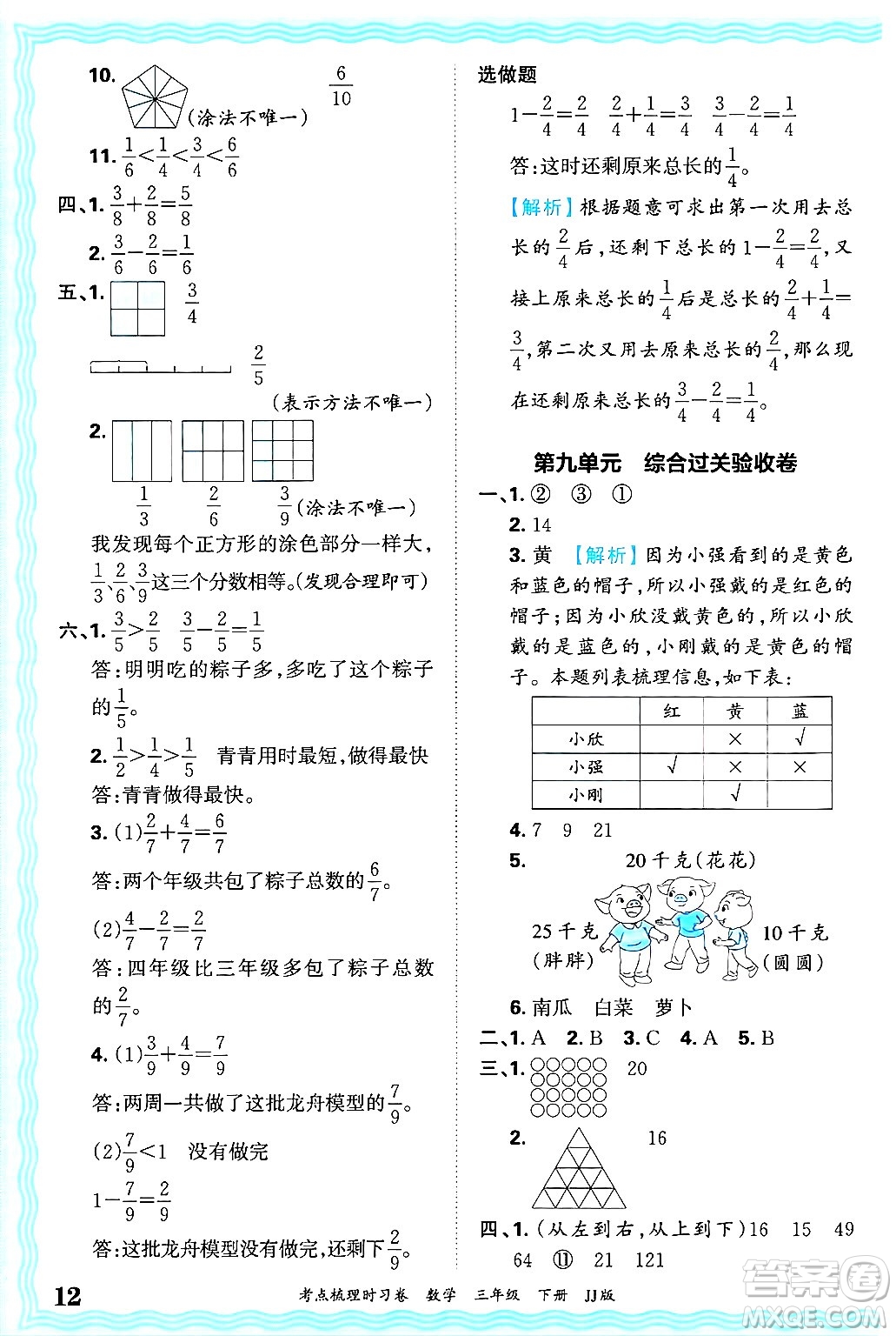 江西人民出版社2025年春王朝霞考點梳理時習卷三年級數(shù)學下冊冀教版答案