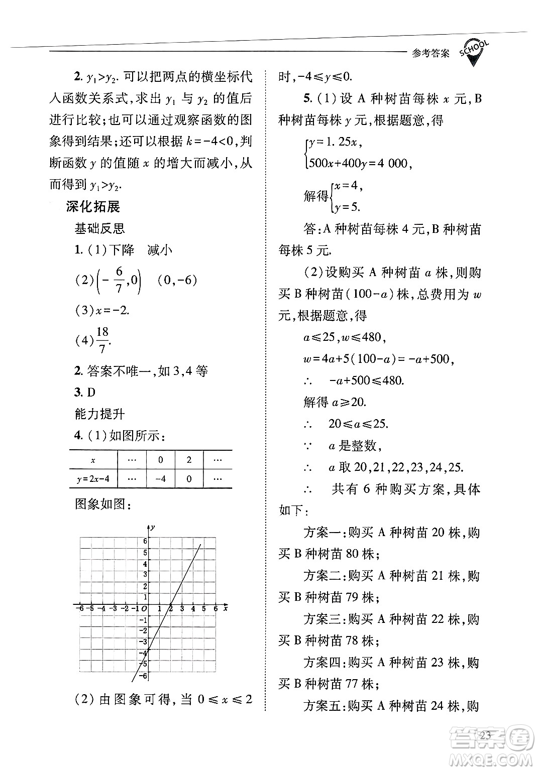 山西教育出版社2025年春新課程問題解決導學方案八年級數(shù)學下冊華師版答案