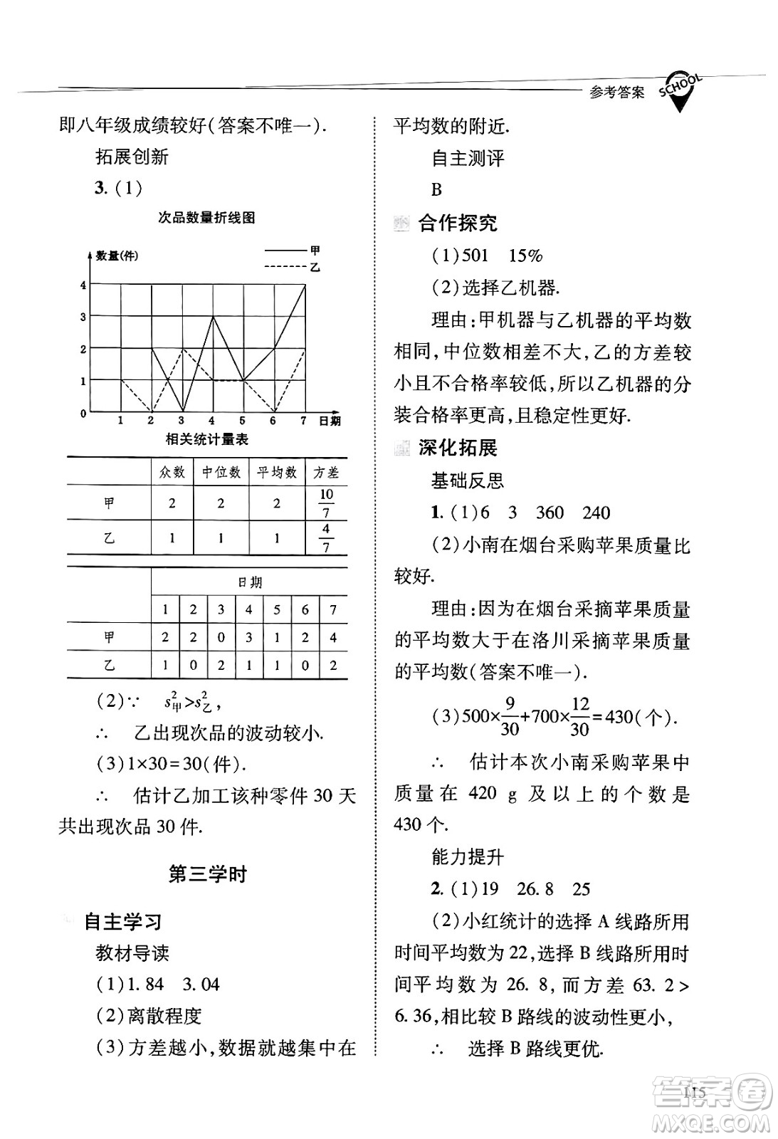 山西教育出版社2025年春新課程問題解決導學方案八年級數(shù)學下冊華師版答案