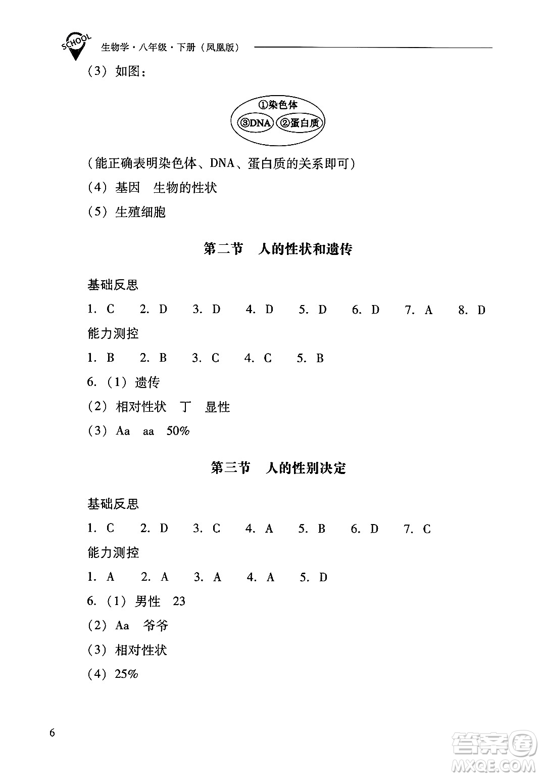 山西教育出版社2025年春新課程問題解決導(dǎo)學(xué)方案八年級(jí)生物下冊(cè)鳳凰版答案