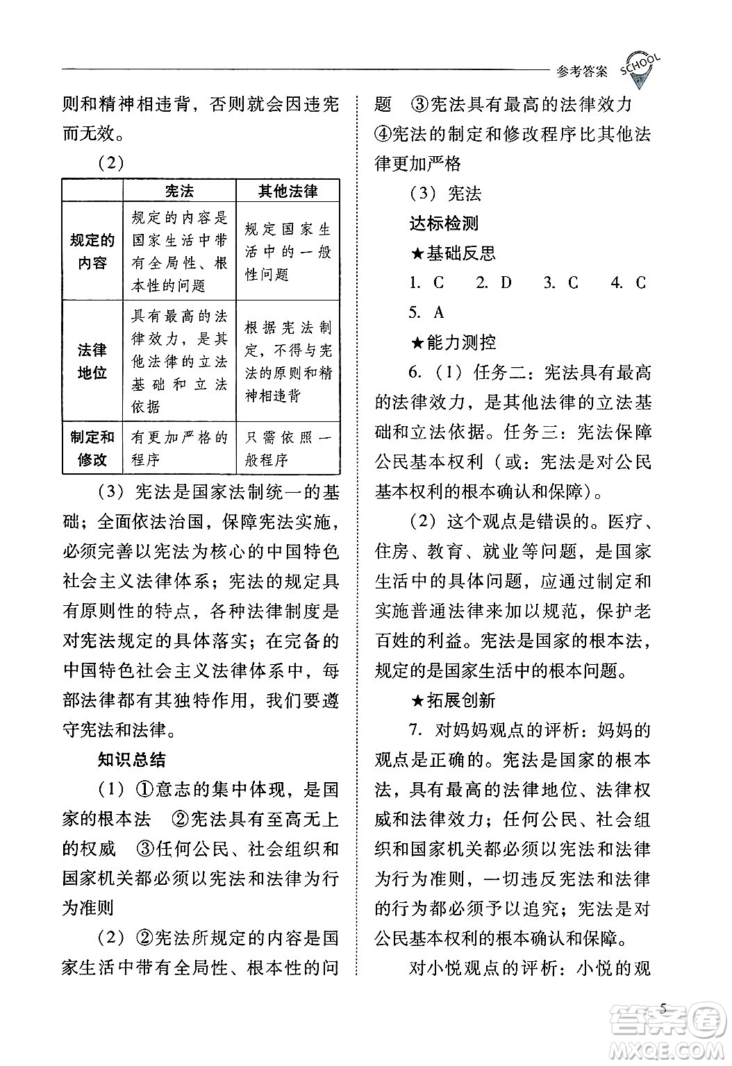 山西教育出版社2025年春新課程問題解決導(dǎo)學(xué)方案八年級道德與法治下冊人教版答案
