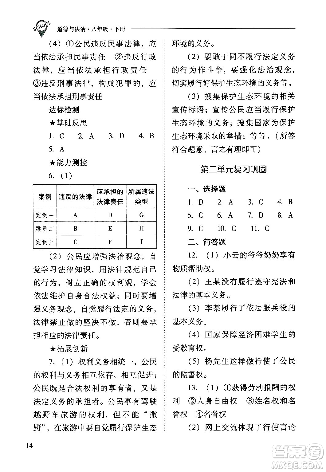 山西教育出版社2025年春新課程問題解決導(dǎo)學(xué)方案八年級道德與法治下冊人教版答案