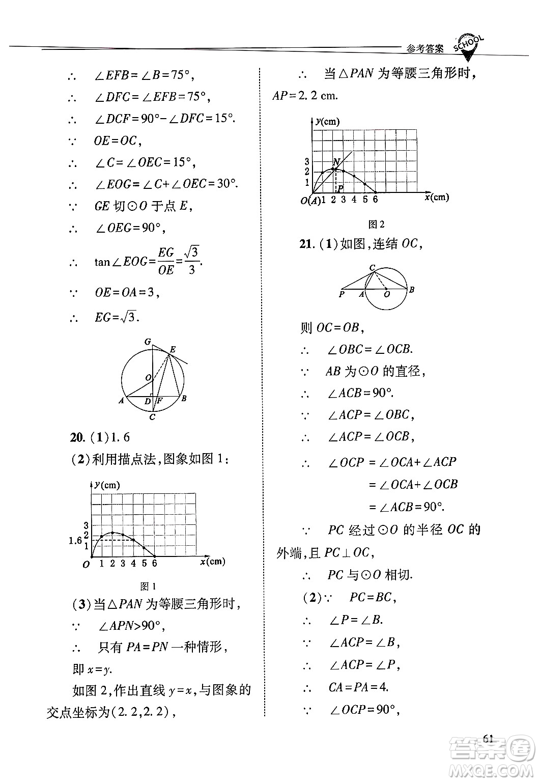 山西教育出版社2025年春新課程問(wèn)題解決導(dǎo)學(xué)方案九年級(jí)數(shù)學(xué)下冊(cè)華師版答案