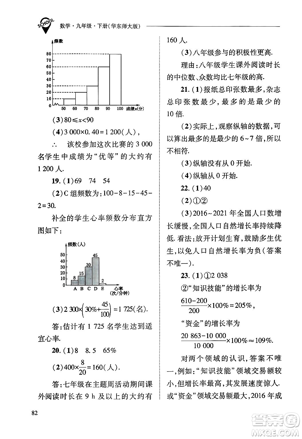 山西教育出版社2025年春新課程問(wèn)題解決導(dǎo)學(xué)方案九年級(jí)數(shù)學(xué)下冊(cè)華師版答案