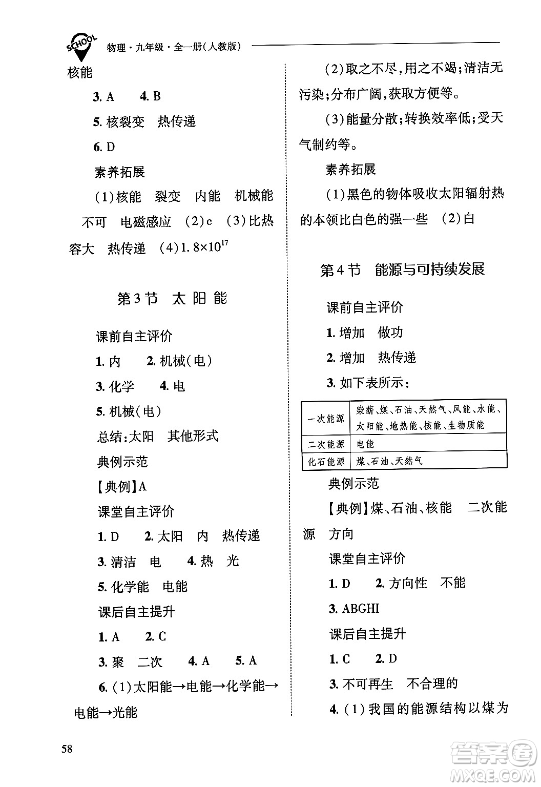 山西教育出版社2025年春新課程問題解決導(dǎo)學(xué)方案九年級物理下冊人教版答案