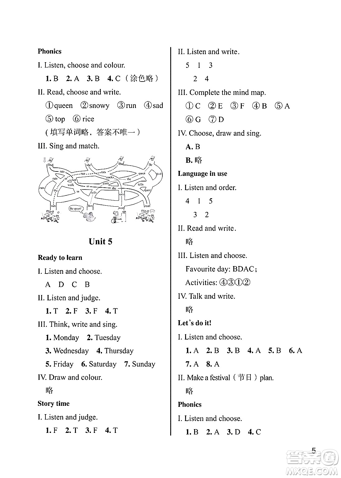 武漢出版社2025年春智慧學(xué)習(xí)天天向上課堂作業(yè)三年級英語下冊通用版答案