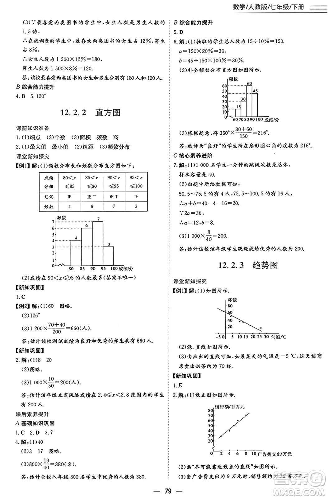 安徽教育出版社2025年春新編基礎(chǔ)訓(xùn)練七年級(jí)數(shù)學(xué)下冊(cè)人教版答案