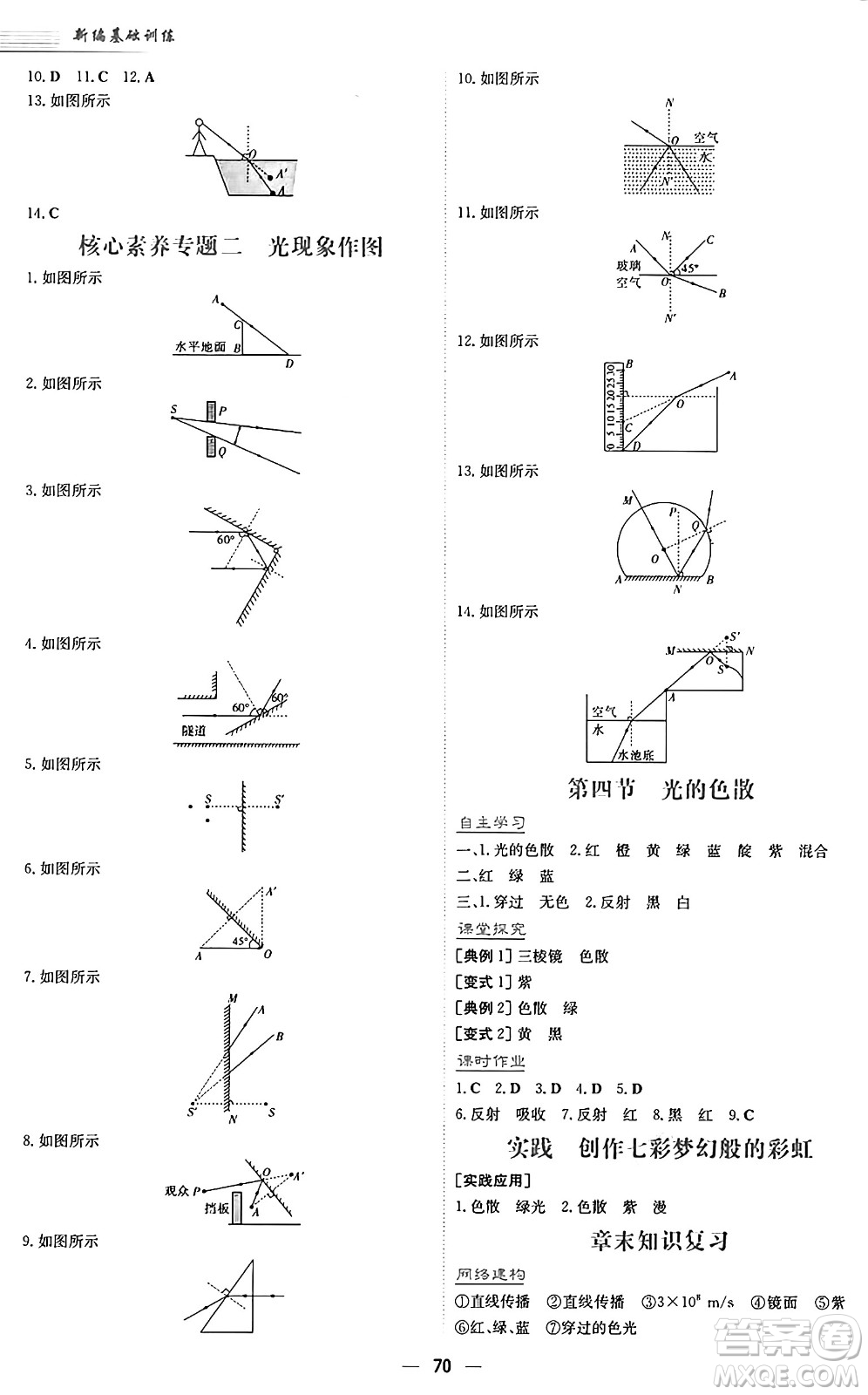 安徽教育出版社2025年春新編基礎(chǔ)訓(xùn)練八年級(jí)物理下冊(cè)通用版S答案