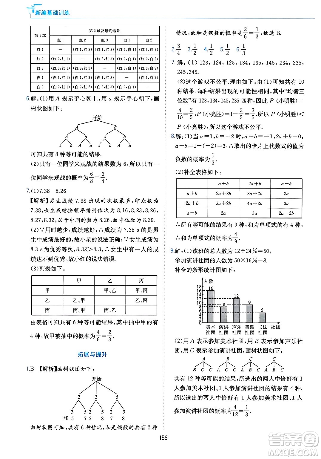 黃山出版社2025年春新編基礎(chǔ)訓(xùn)練九年級(jí)數(shù)學(xué)下冊(cè)滬科版答案
