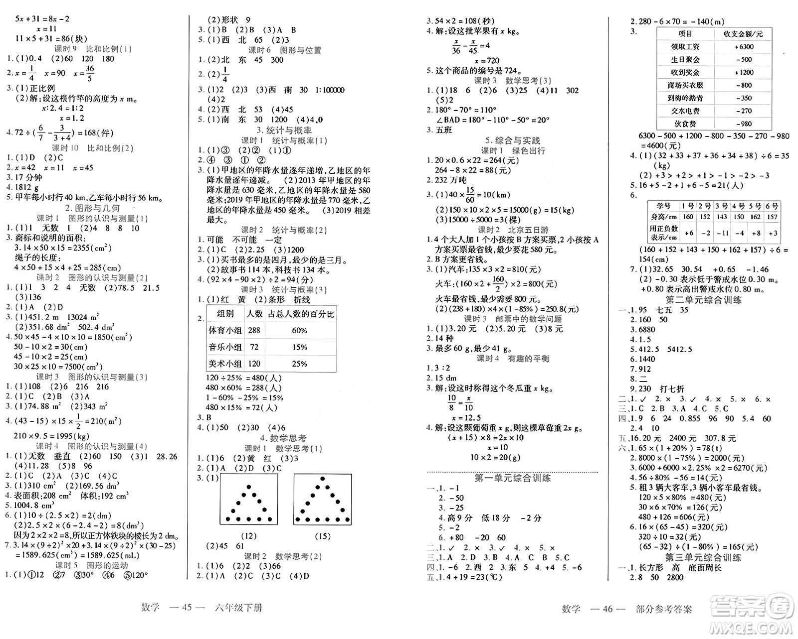 二十一世紀出版社集團2025年春新課程新練習六年級數(shù)學下冊人教版答案
